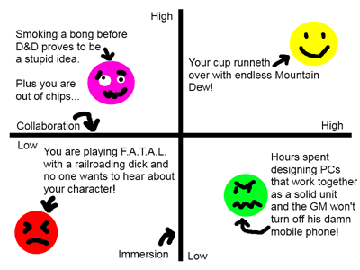 TheMagicQuadrant