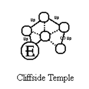 Example