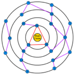 GS_Orbits_thumb.png